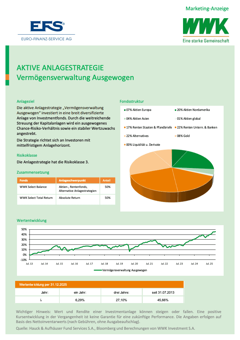 2025-Q4-AS-Vermögensverwaltung-Ausgewogen.pdf