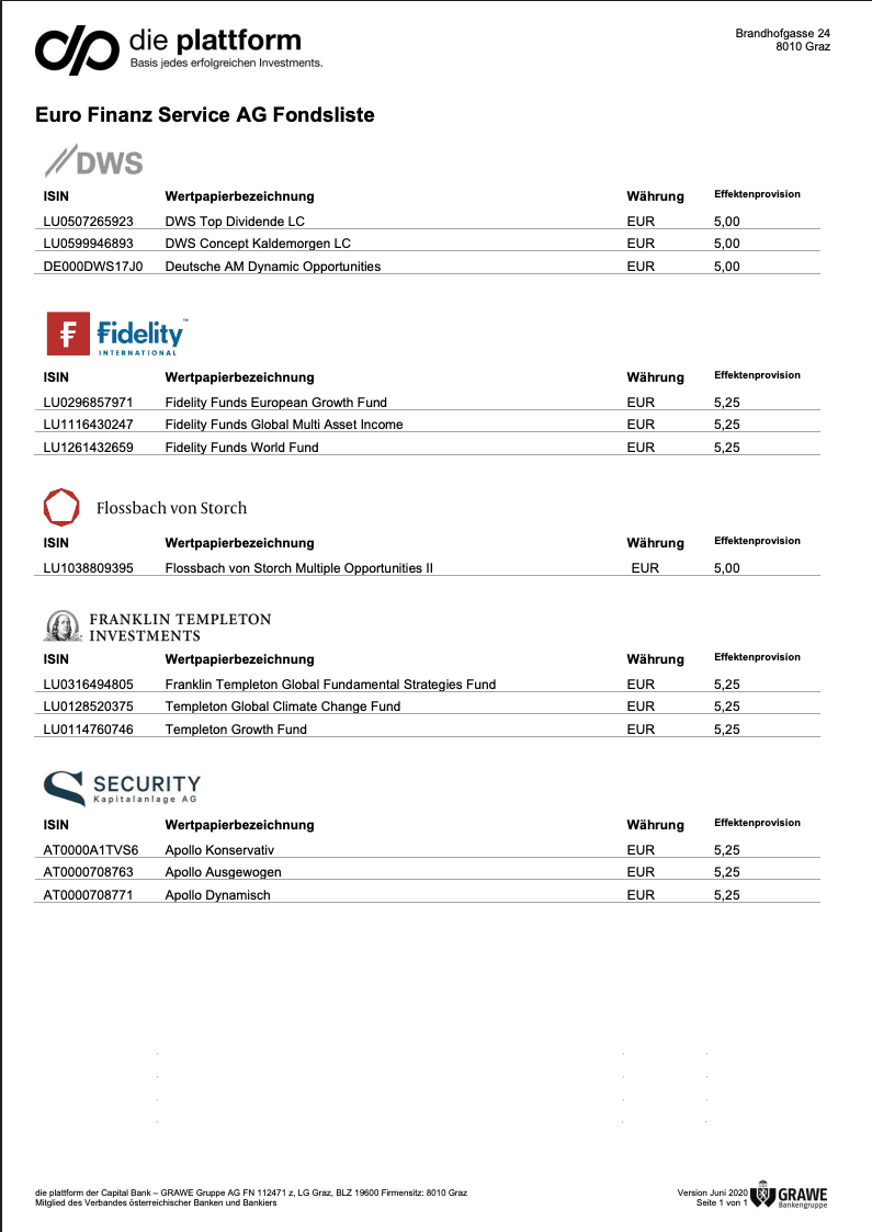 Euro-Finanz-Service-AG-Fondsliste-1.pdf