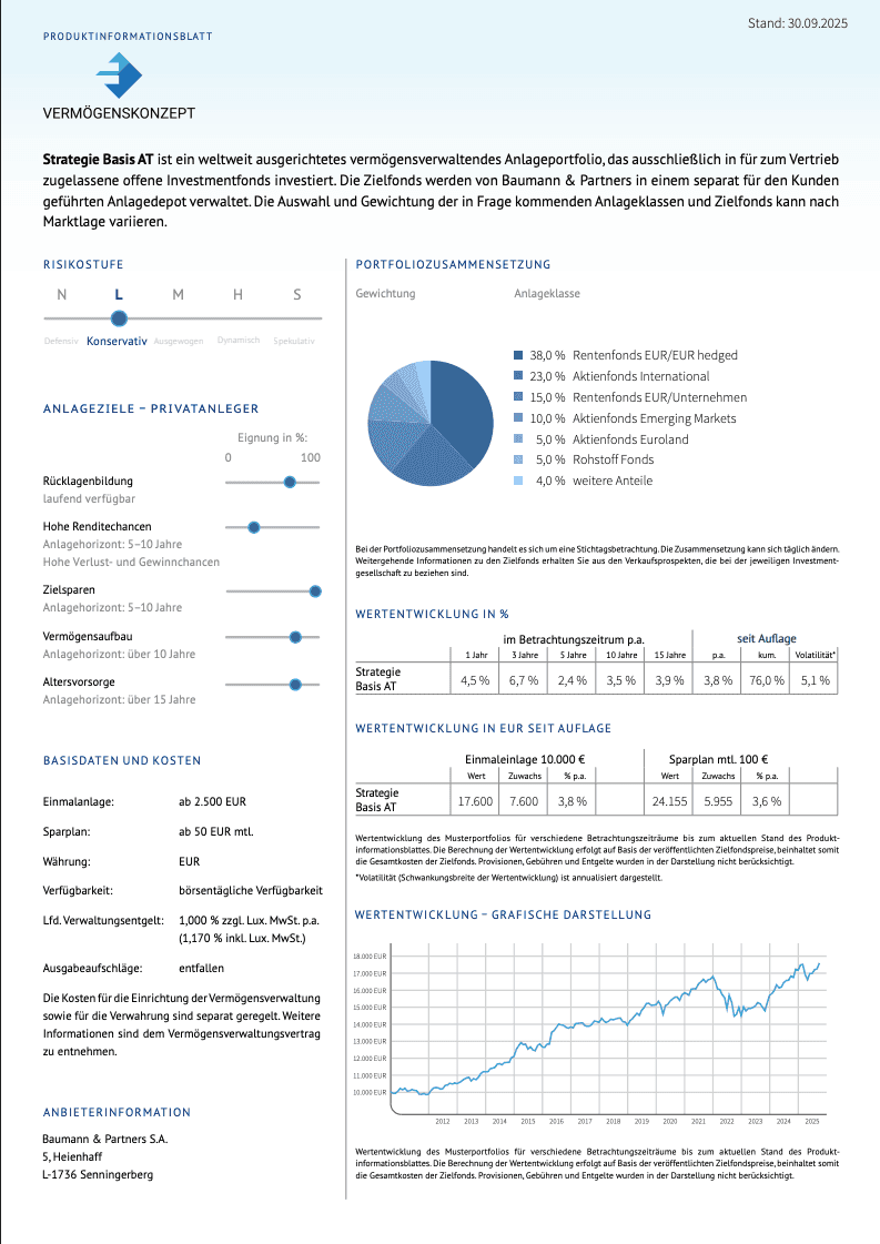 PIB_Strategie_Basis_AT_Lux-10.pdf