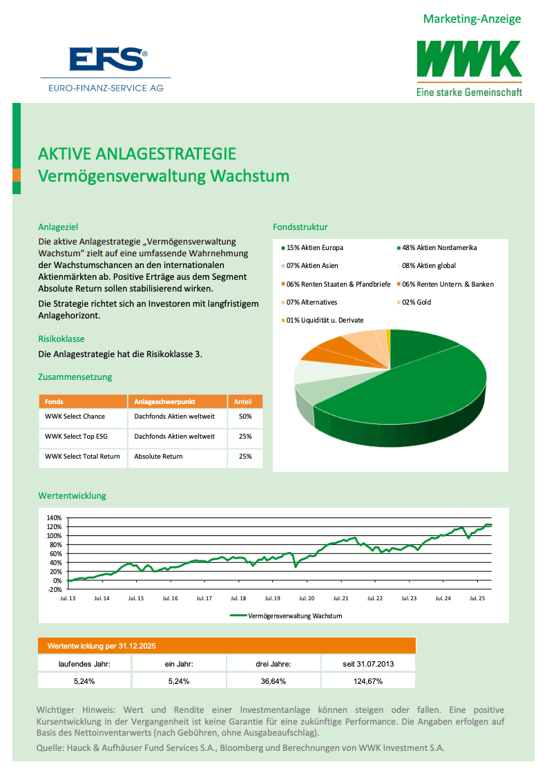 2025-Q4-AS-Vermögensverwaltung-Wachstum.pdf