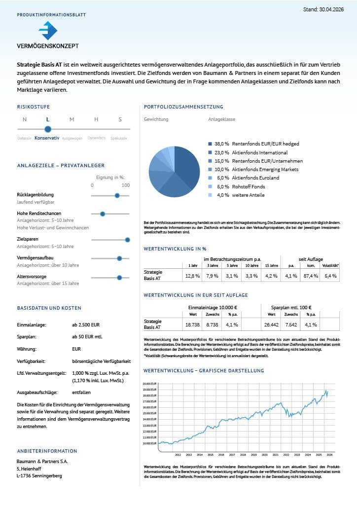 Strategie Basis AT.pdf
