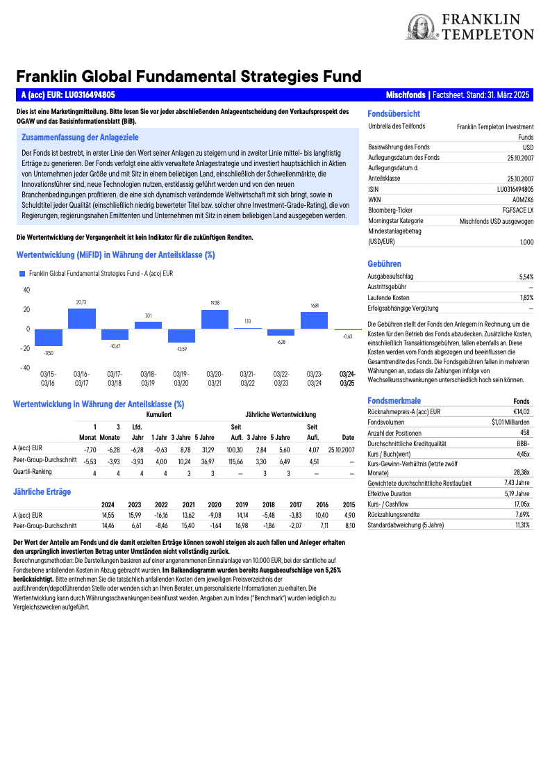 Factsheet-FranklinGlobalFundamentalStrategiesFund.pdf