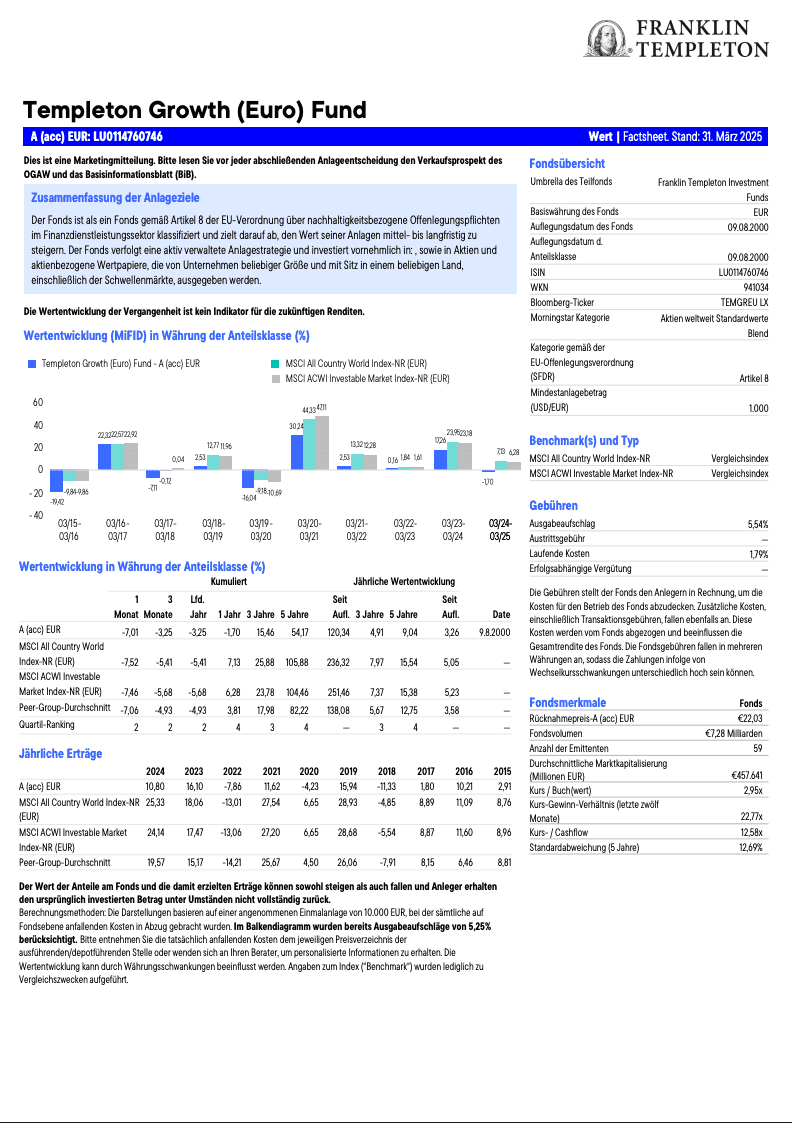 Factsheet-TempletonGrowthEuroFund.pdf