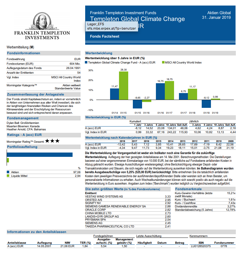 Franklin Templeton EFSAG